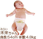 生後1～2ヵ月 女の子