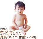 生後11～12ヵ月 女の子