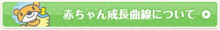 赤ちゃん成長曲線について