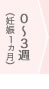 0～3週
