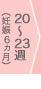 20～23週