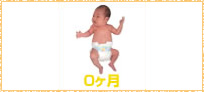 赤ちゃんの様子0ヵ月イメージ