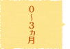 0～3ヵ月