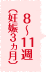 8～11週（妊娠3ヵ月）