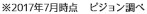 ※2017年7月時点　ピジョン調べ